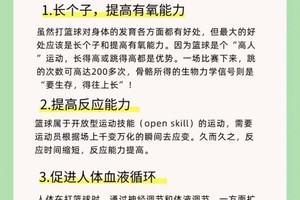  初中生参加篮球夏训的好处、注意事项及最佳策略